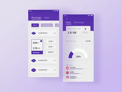 Daily UI Challenge Day 30 #030 Pricing UI analytics app dailyui design flat minimal pricing statistics stats ui ui design uiux ux ux design vector web