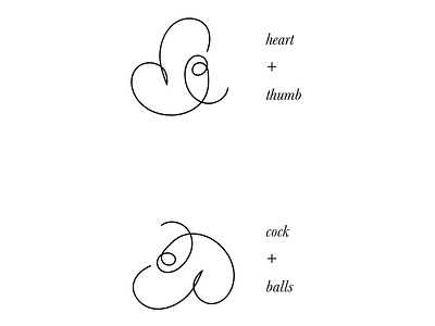 heart on ampersand balls cock heart thumb
