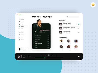 Mandy & The Jungle (Sketch Freebie) freebie ios ipad ipadpro lagos music music payer nigeria sketch