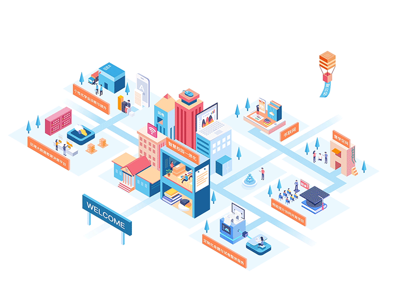 Corporate Business Ecology 2.5d design education illustration isometric web 数据