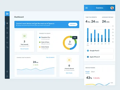 Spare.io - Dashboard chart dashboard data devices diagram graph idle mining platform rewards statistics stats