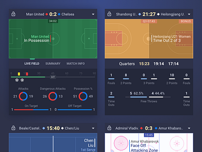Sport Live Results Widget basketball bet betting chart dark football gambling gaming soccer sport