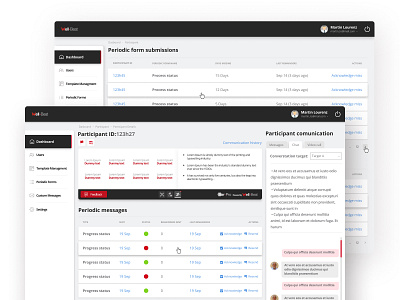 Web Interface For Well-Beat admin panel console control desk control panel dashboard ui health care app medicine app red ui saas design system design user experience user experience design user interface design userinterface ux web app design webdesign