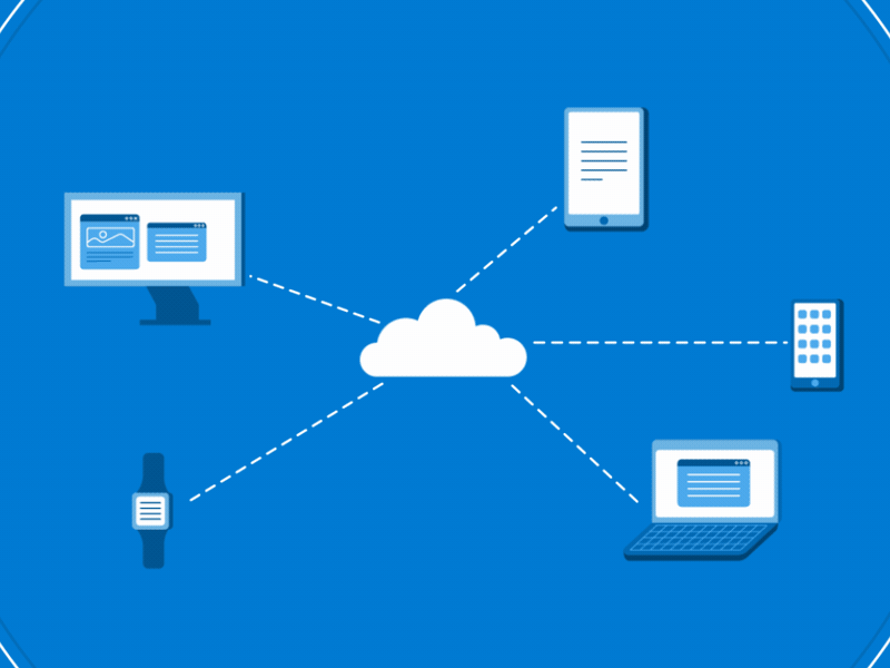 Extending your Network aftereffects computer gif illustration laptop motion phone smartwatch technology