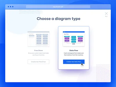 LeanIX Diagrams create new data flow diagram enterprise architecture enterprise ux flowchart free flow interfaces leanix saas visualizer
