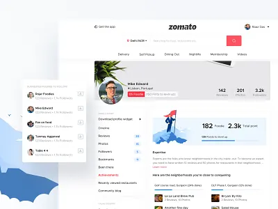 Concept Design for Zomato User Achievements achievement dashboard dashboard design dashboard ui dribbble best shot illustration profile profile card profile page user profile ux design zomato zomato profile