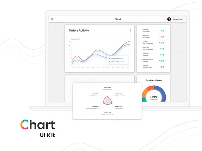 Clothes e-commerce analytics dashboard chart comparison donut free legend linear pie plot polar sketch web