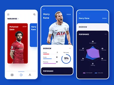 Fantasy Soccer Cards compare account item dashboard infographic chart game sport cards player stats progress skill info interface soccer football fantasy swipe slider menu worldwide search profile