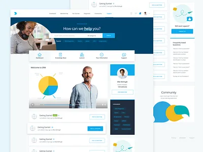 Knowledge Base dashboard e learning education faq knowledge base knowledgebase support