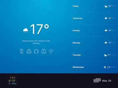 Wearthere | CSS Grid May 24 clothes css grid responsive weather