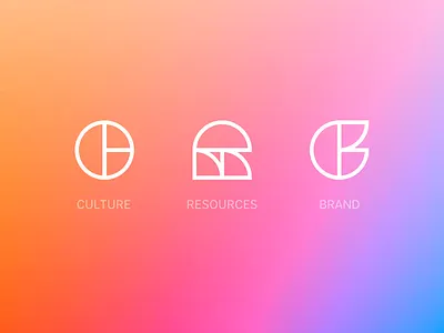 Culture | Resources | Brand brand core culture elements icons nudds resources values