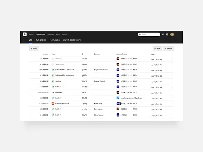 Braintree Control Panel braintree control panel dashboard payments product transactions ui ux