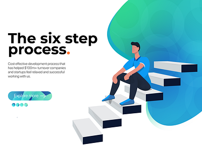 Six Step Process human illustration landing page landingpage process stairs ui ui design uidesign uiux ux ux design uxdesign website