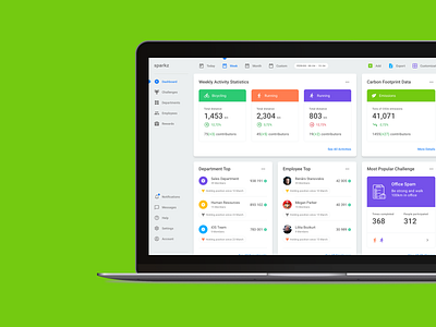 Activity Dashboard dashboard web dashboard