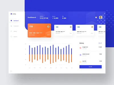 Dashboard Bank Virtual bank app branding card chart clean crypto dahsboard design e commerce ico illustration landing page minimalist modern statistic ui ux webdesign website