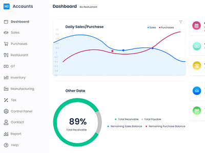 Sales user interface