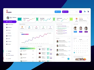 Sales System Dashboard adobexd concept design conceptual dashboad dashboard app dashboard design dashboard template dashboard ui design exploration logo sales dashboard sales page system app system design ui uidesign userinterface ux web