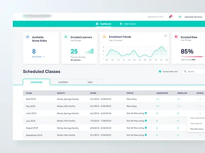 Dashboard Concept chart concept dashboard lesson lms nurse table