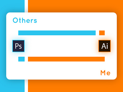 Ps Or Ai app color design flat icon illustration illustrator logo minimal photoshop raster ui ux vector web