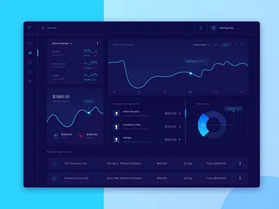Finance Dashboard admin panel adobe xd adobexd analysis dark ui dashboad design dribbbleshot finance interface minimal statistics stockmarket transaction trend 2019 trending ui ui element uidesign ux