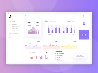 Project Management Dashboard analytics app charts clean charts cuberto colour creative dashboard design experience interface form gauge graphics icons minimal sketch survey wizard ui ui kit ui uidesign ui elements uiux user user experience ux ux design uxresearch web web app