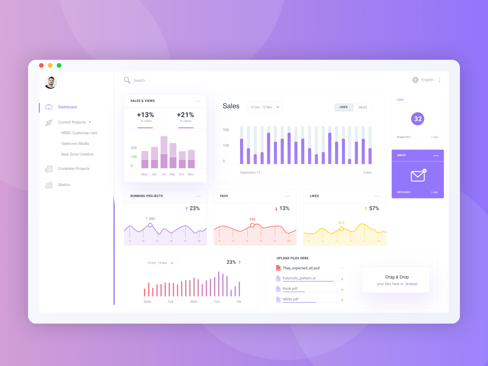Example of Project Management Dashboard