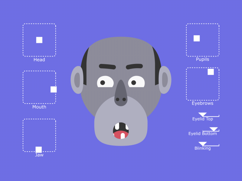 Head Rig after effects animation face animation gif head rig joysticks n sliders joysticksnsliders motion design motion graphic motion graphics rig rigging