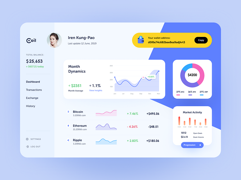 Crypto Dashboard budget business capital cryptocurrency currency dashboard database development e commerce earning economic exchange finance fund income information investment investor revenue wealth