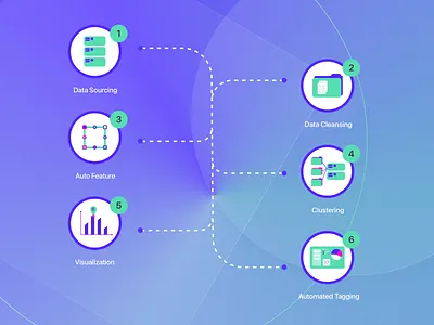 Data Science Icon branding clean color commercial cosmetic design flat graphic icon illustration interface logo minimal portfolio typography ui ux vector web website