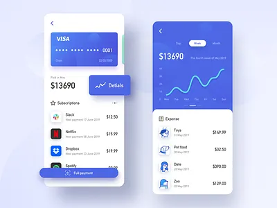 Interface For Finance 2 app credit design finance ui ux