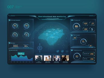 Large data dashboard 2 c4d color dashboard dashboard design dashboard ui design logo ui ux web 原创 向量 品牌 图标 应用 插图 设计