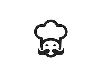 Testo branding cafe cook icon kitchen logo logos vector
