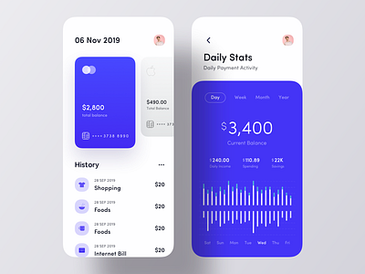 Wallet Activity App UI amount app ui card cash chart daily finance history mastercard payment stats transactions wallet