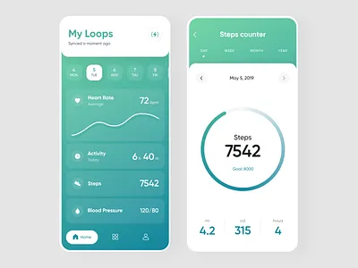 Loops dashboard app activity heart beat blood pressure calendar filter days dashboard infographic chart date change list mobile product design progress bar loading steps counter graph