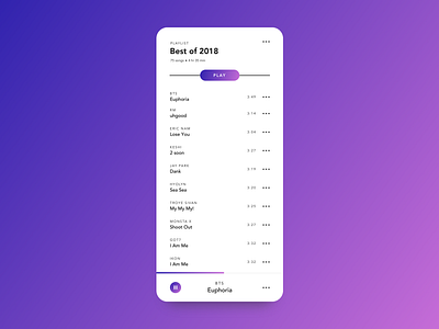 Daily UI #63 Best of 2018 best of 2018 daily ui music player playlist ui ui design uiux user interface ux design