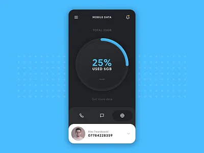 Mobile Data Usage Tracking App - Concept android app android app design app app design bahur78 chart dashboard data data visualization ios app ios app design mobile app mobile app design mobile app development mobile design mobile ui pie chart ui ui design ux