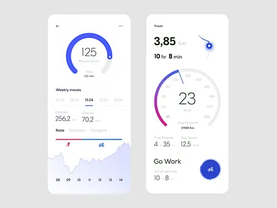 Trackr — Activity Dashboard & Tracking in Progress (Blue) activity dashboard app application chart clean cycling dashboard dashboard app dashboard ui gps graph inspiration minimal mobile app sandro tavartkiladze speedometer statistics tavdro tracking in progress ux