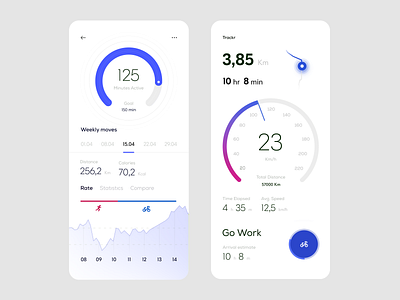 Trackr — Activity Dashboard & Tracking in Progress (Blue) activity dashboard app application chart clean cycling dashboard dashboard app dashboard ui gps graph inspiration minimal mobile app sandro tavartkiladze speedometer statistics tavdro tracking in progress ux