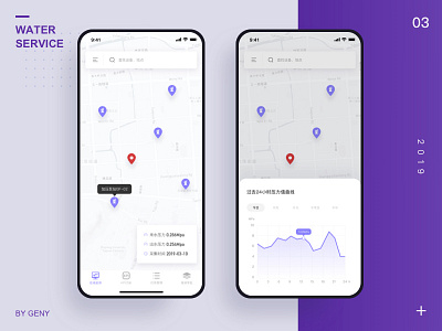 Water Service APP 03 app chart design dashboard design data analysis gis original design ui