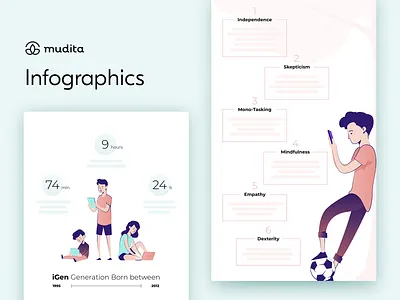 Mudita Infographics characters clean illustration illustrator story vectors