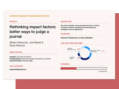 Scientific Dashboard - Research Funding Transparency dashboard scientific scientist ui ux ux design web