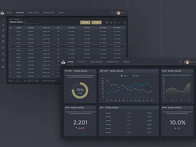 Tracks Back Office chart dashboad database line chart list reports table ui ux ux design uxui