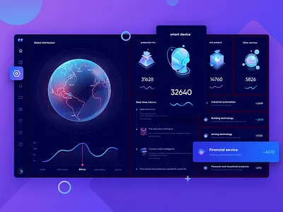 web background system /The dashboard UI ui 向量 接口 设计