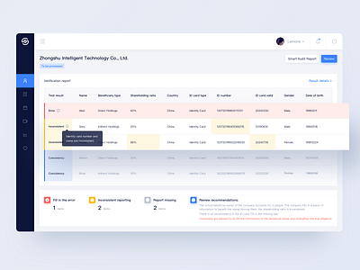 Bank audit system ui ux 品牌 商标 图标 应用 设计