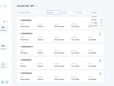 CRE Leaderboard application auto automobile calendar calls dashboard insurance leaderboard ui ux