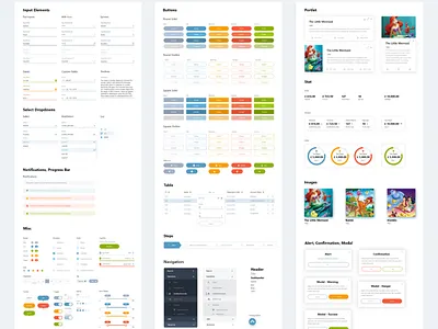 UI KITS brand identity branding design dribbble best shot graphic design illustration kit8 kits product design ui design ui designs ui kits ui materials ui ux design user experience design user interaction user interface design