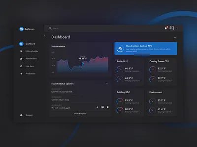 Dashboard analytic app application clean colored colors complex dashboad dashboard design dashboard ui interface management app product product design product page system system design trending user interface user interface design