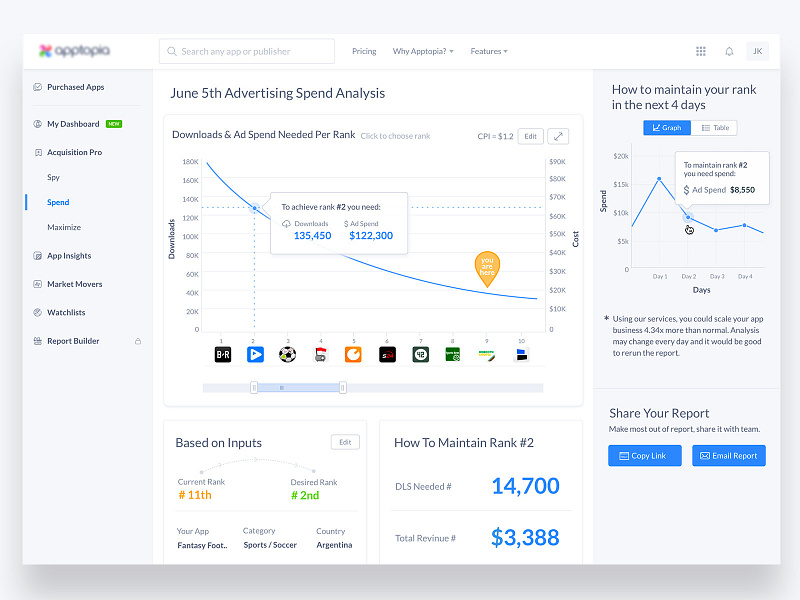 Admin 2d admin admin dashboard admin design admin panel admin template animation charts clean dashboard data download flat freelancer graph graphs minimal product design web website