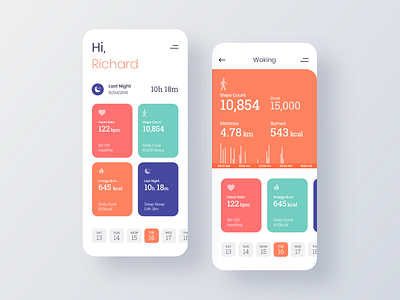 Fit - Fitness tracking app 2019 trend activity app design dashboard design fitness graph interface manager minimal tracker typogaphy ui ux
