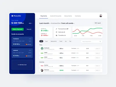 Finance Web Dashboard app dashboad finance finance app fintech money ui ux web